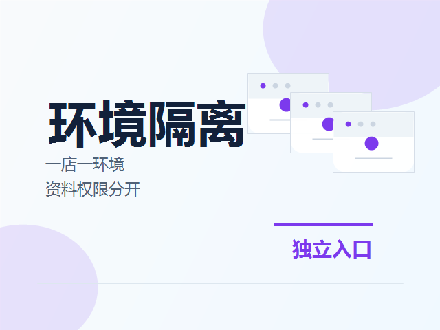 跨境多店铺环境隔离是什么意思？不是多开几个窗口这么简单