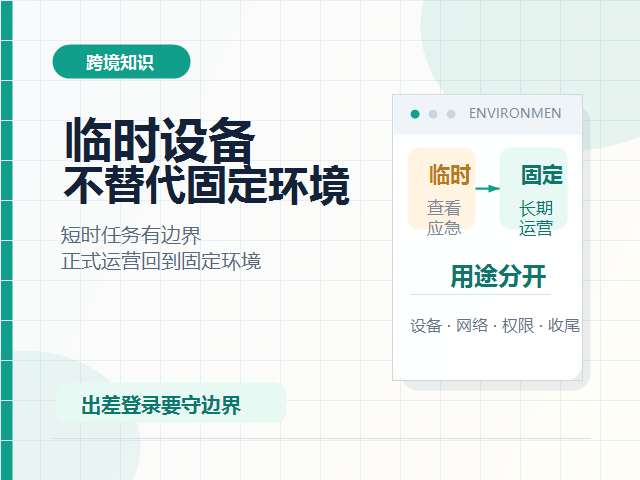 出差期间登录店铺，临时设备和固定工作环境怎么区分？